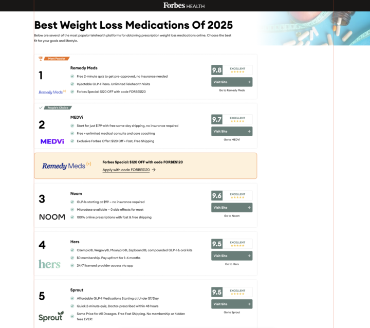 FREE Black Friday Listicle