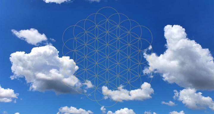 Somatic Mindfulness Rituals