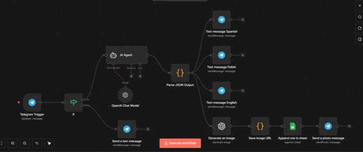 Update: My AI Content Master got a major upgrade!
