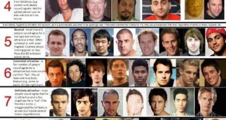 Face Shape with Nader & Sam