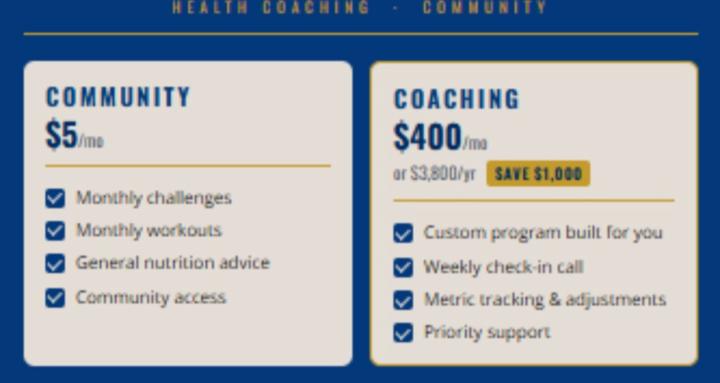 Blue Collar Health Coaching