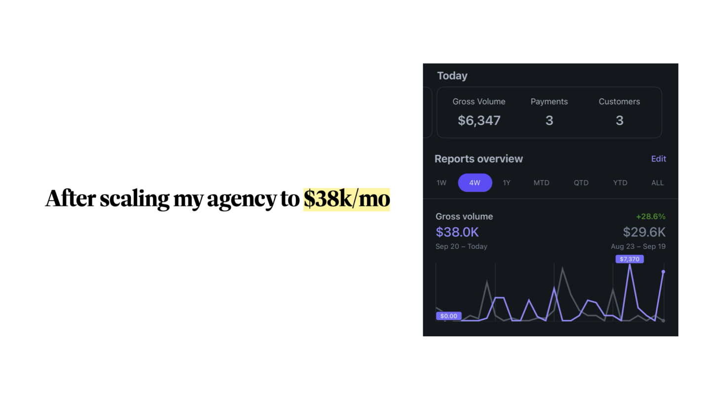 Growthsolutions.io Partners